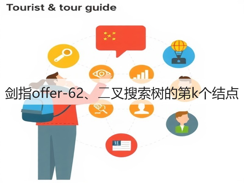 剑指offer-62、⼆叉搜索树的第k个结点(图3)