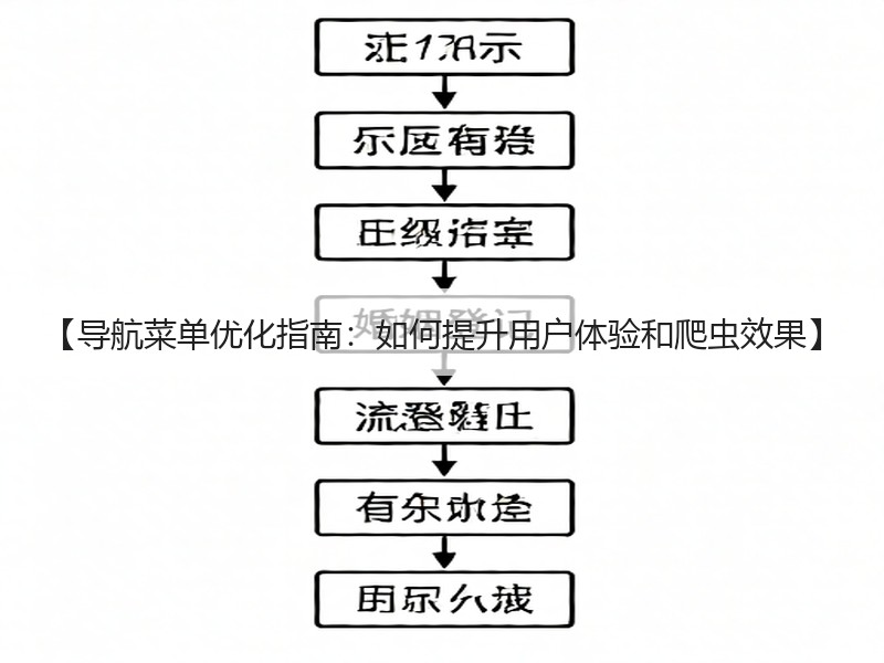 【导航菜单优化指南：如何提升用户体验和爬虫效果】