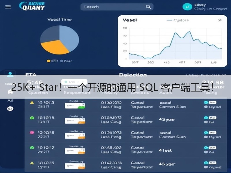 25K+ Star！一个开源的通用 SQL 客户端工具！