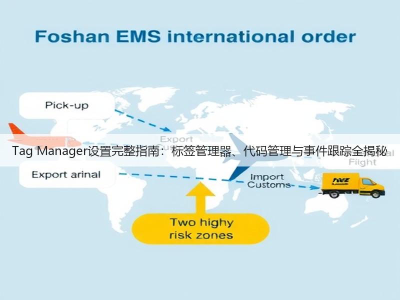 Tag Manager设置完整指南：标签管理器、代码管理与事件跟踪全揭秘(图2)