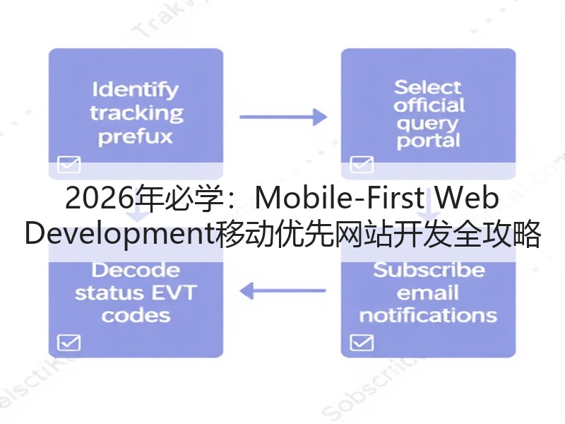 2026年必学：Mobile-First Web Development移动优先网站开发全攻略
