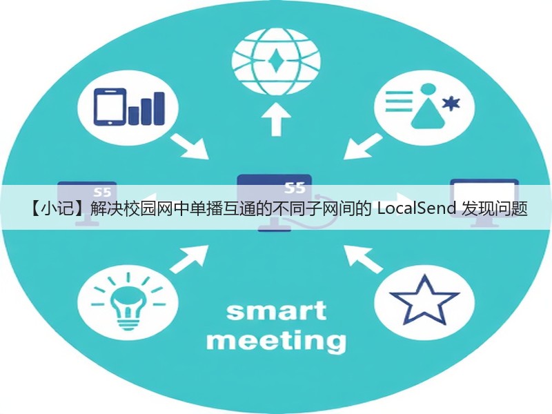 【小记】解决校园网中单播互通的不同子网间的 LocalSend 发现问题(图1) 【小记】解决校园网中单播互通的不同子网间的 LocalSend 发现问题(图1)