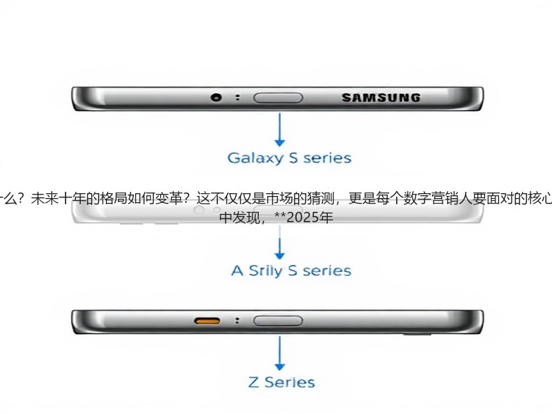 SEO/SEM未来的发展规划是什么?未来十年的格局如何变革?这不仅仅是市场的猜测,更是每个数字营销人要面对的核心问题。曾经我在一次行业调研中发现,**2025年(图2) SEO/SEM未来的发展规划是什么?未来十年的格局如何变革?这不仅仅是市场的猜测,更是每个数字营销人要面对的核心问题。曾经我在一次行业调研中发现,**2025年(图2)