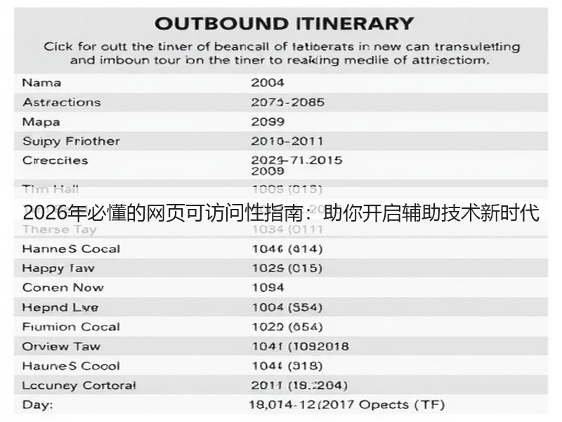 2026年必懂的网页可访问性指南:助你开启辅助技术新时代(图2) 2026年必懂的网页可访问性指南:助你开启辅助技术新时代(图2)