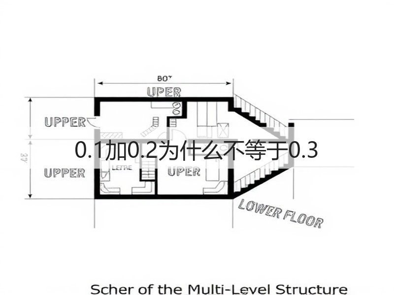0.1加0.2为什么不等于0.3(图1) 0.1加0.2为什么不等于0.3(图1)