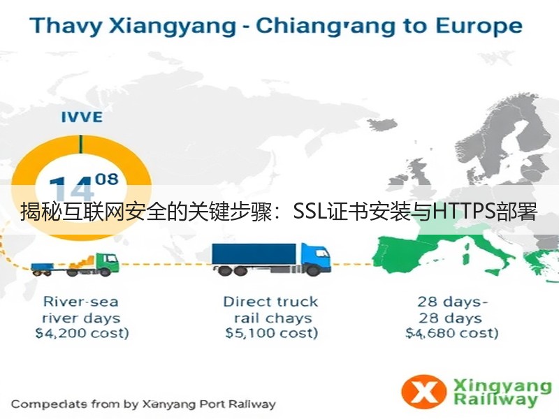 揭秘互联网安全的关键步骤：SSL证书安装与HTTPS部署(图2)