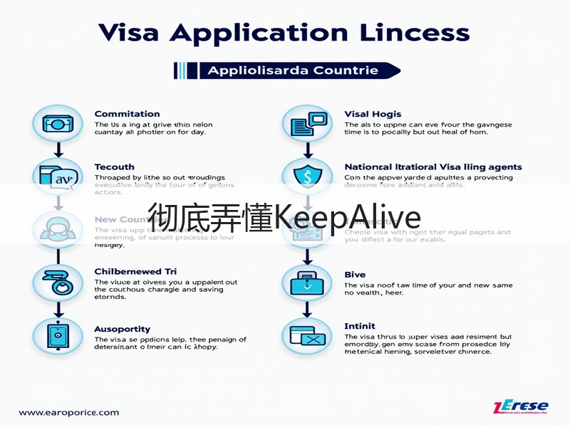 彻底弄懂KeepAlive(图1)