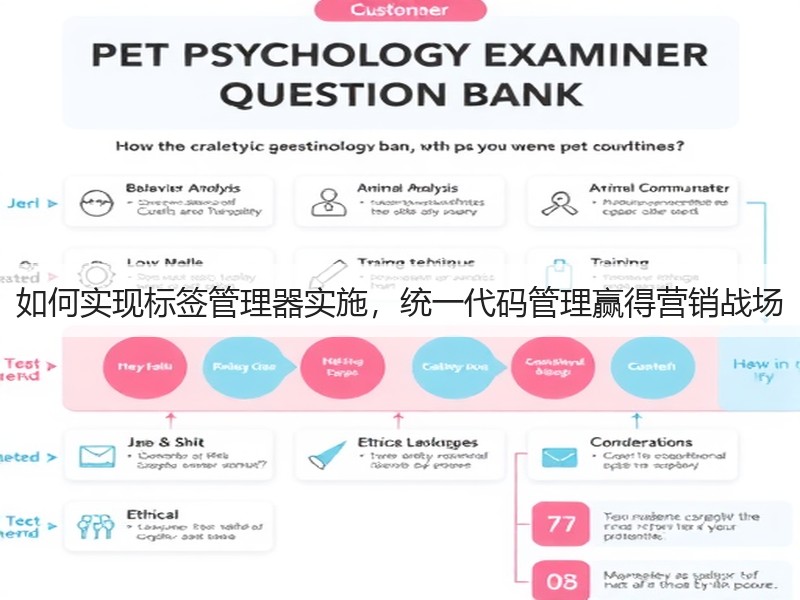 如何实现标签管理器实施,统一代码管理赢得营销战场(图3) 如何实现标签管理器实施,统一代码管理赢得营销战场(图3)