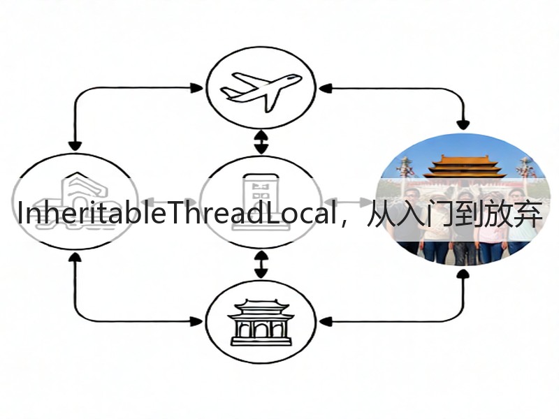InheritableThreadLocal，从入门到放弃