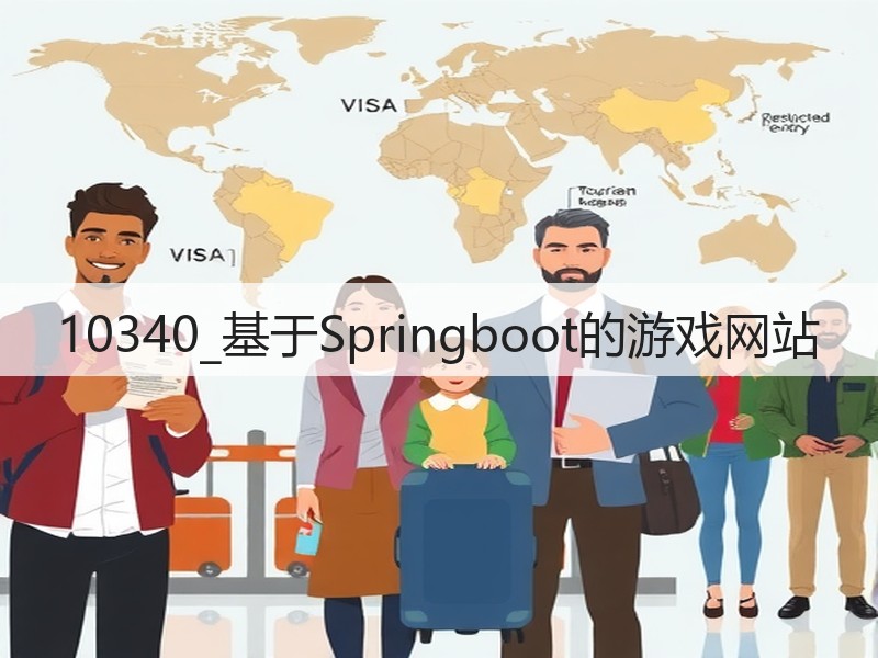 10340_基于Springboot的游戏网站(图1)