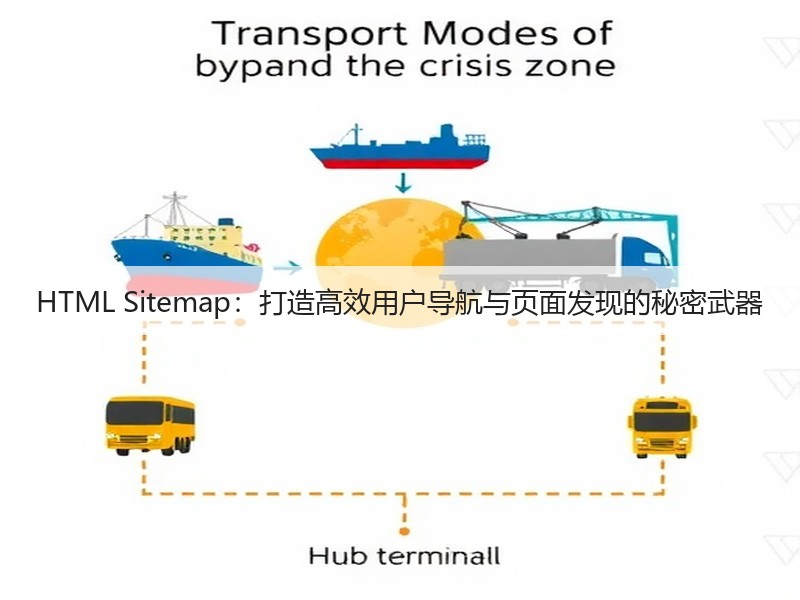 HTML Sitemap：打造高效用户导航与页面发现的秘密武器(图2)