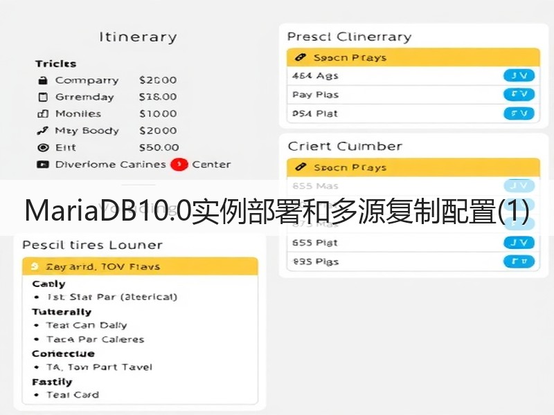 MariaDB10.0实例部署和多源复制配置(1)(图3) MariaDB10.0实例部署和多源复制配置(1)(图3)