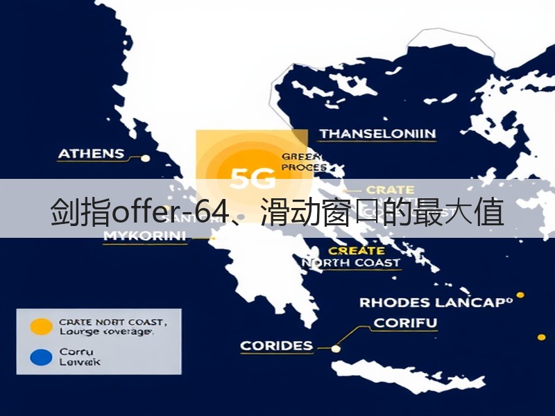剑指offer-64、滑动窗⼝的最⼤值(图2)