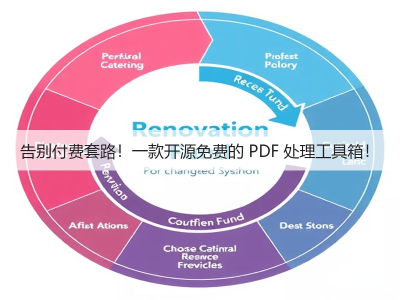 告别付费套路！一款开源免费的 PDF 处理工具箱！
