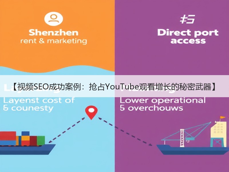 【视频SEO成功案例：抢占YouTube观看增长的秘密武器】