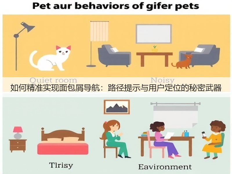 如何精准实现面包屑导航：路径提示与用户定位的秘密武器(图2)
