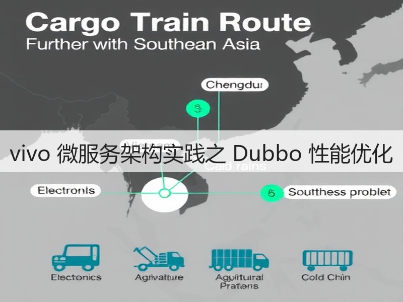 vivo 微服务架构实践之 Dubbo 性能优化(图2)