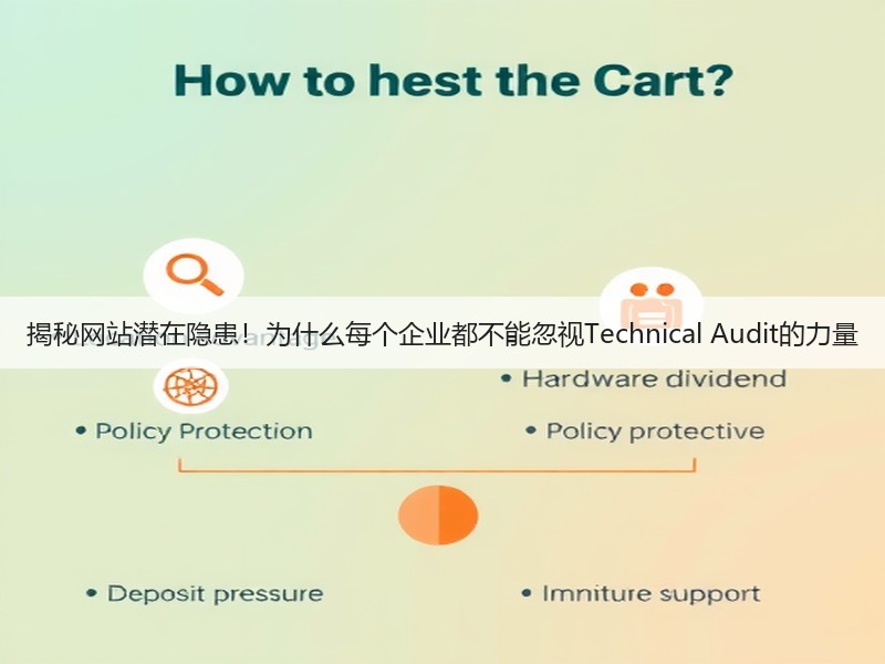 揭秘网站潜在隐患！为什么每个企业都不能忽视Technical Audit的力量(图3)