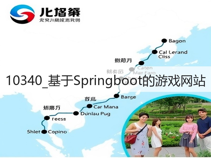 10340_基于Springboot的游戏网站